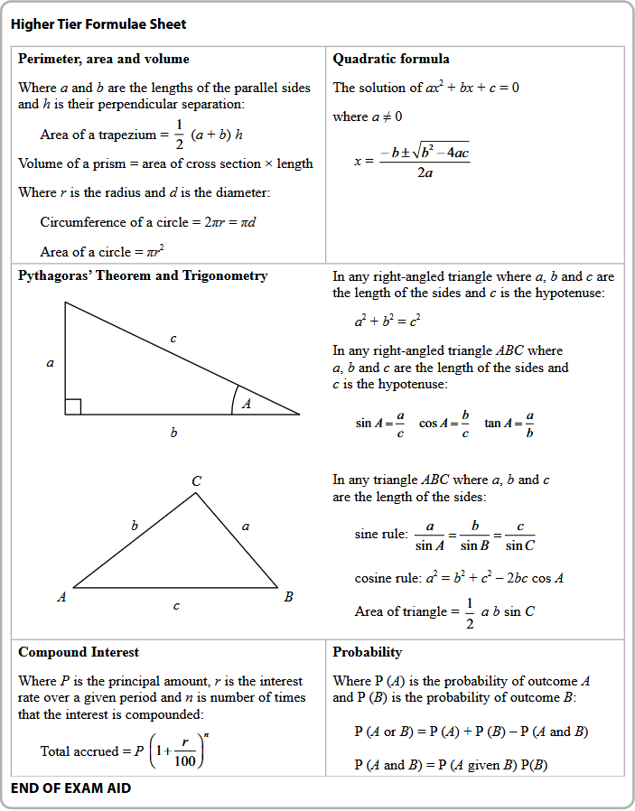 Maths Revision Tutor